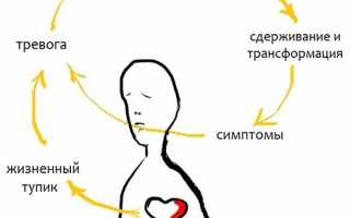 Артем Валерьевич ВИЧКАПОВ